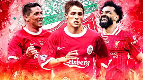 Top 5 tiền đạo xuất sắc nhất trong lịch sử Liverpool: Có chỗ cho Luis Suarez hay không?  Top 5 tiền đạo xuất sắc nhất trong lịch sử Liverpool: Có chỗ cho Luis Suarez hay không?